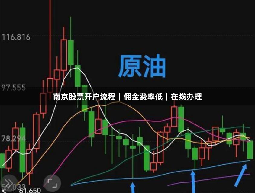 南京股票开户流程｜佣金费率低｜在线办理