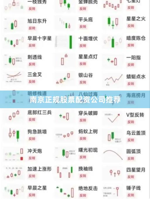 南京正规股票配资公司推荐